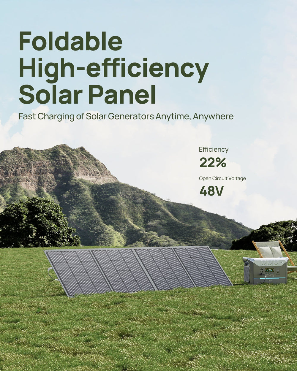 DaranEner SP200 Solar Panel | 200W