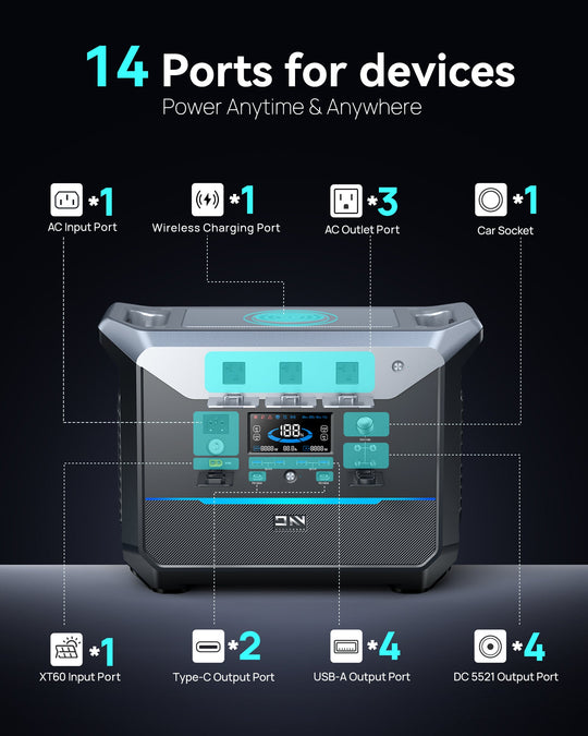 DaranEner NEO2000 Portable Power Station | 2000W 2073.6Wh