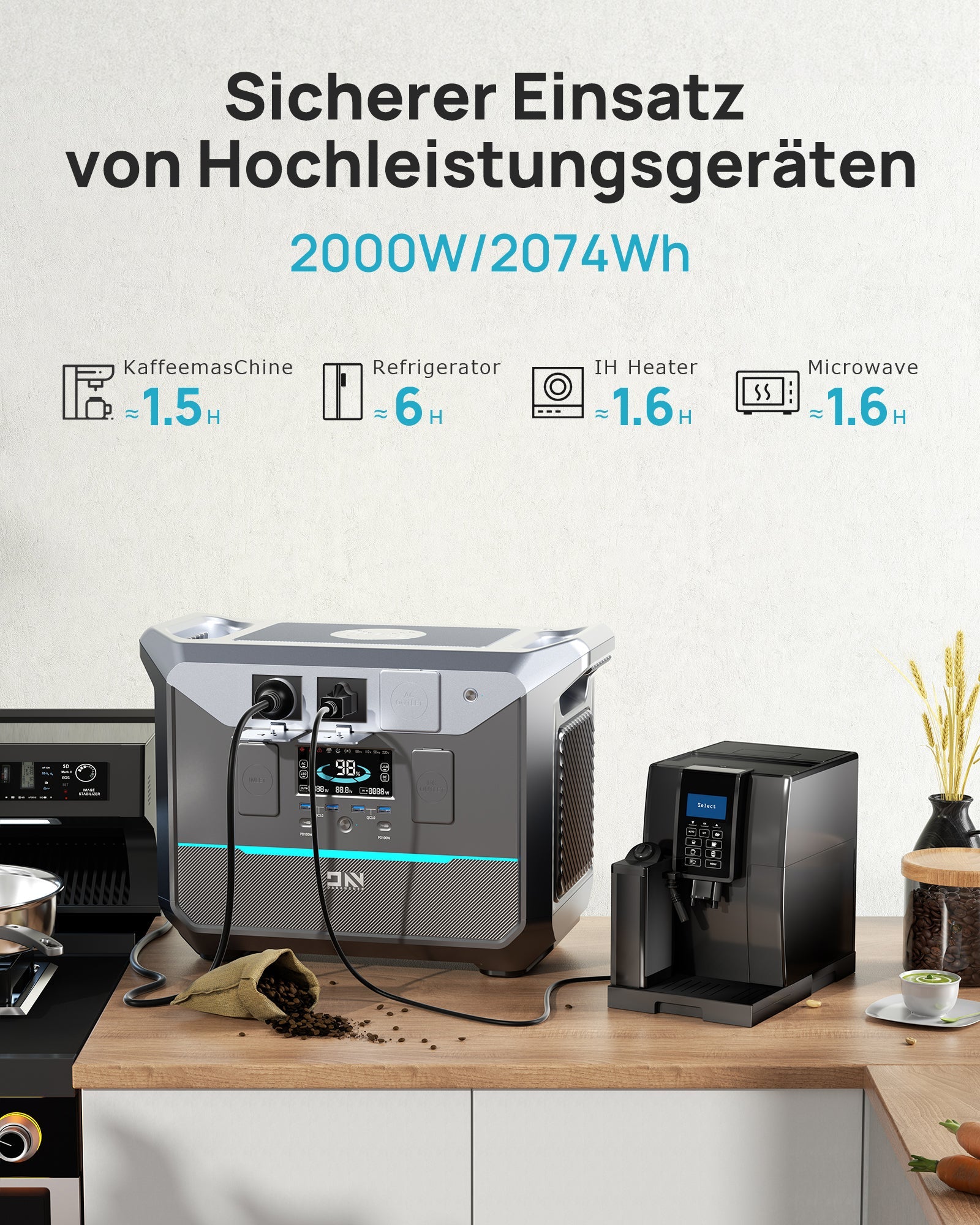 DaranEner NEO2000 ポータブル電源 | 2000W 2073Wh ポータブル電源-DaranEner|2000W 2073.6Wh – DaranEner