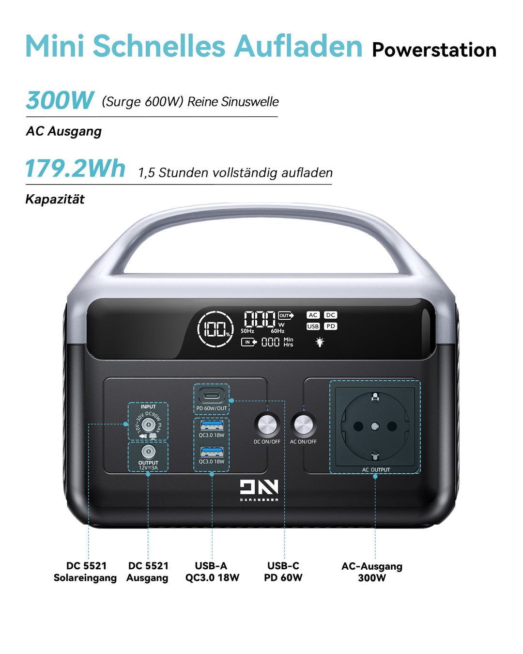 DaranEner NEOZ Portable Power Station | 300W 179.2Wh (EU Warehouse)