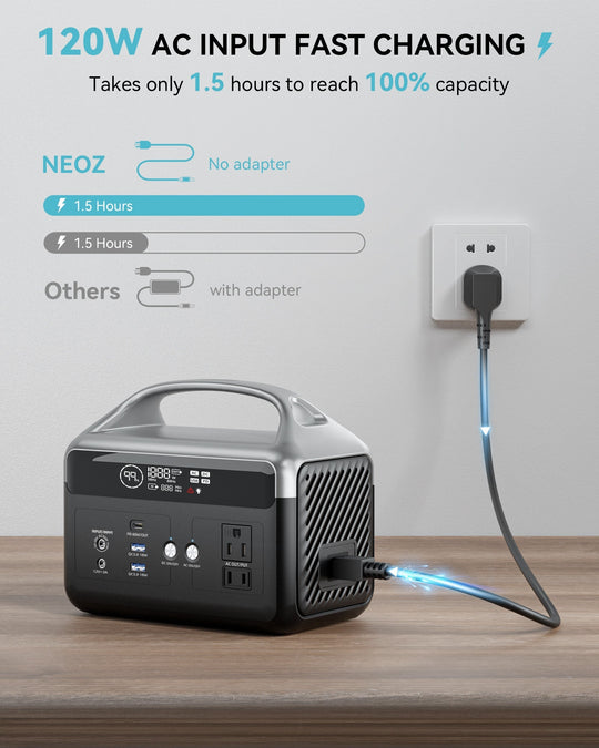 DaranEner NEOZ Portable Power Station | 300W 179.2Wh (EU Warehouse)