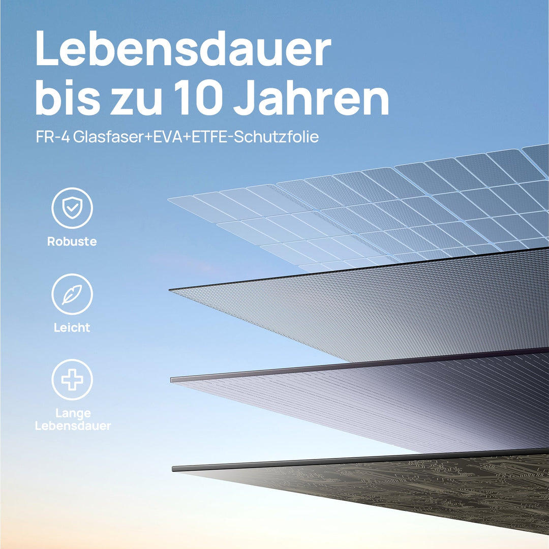 DaranEner SP100 Solar Panel | 100W (EU Warehouse)