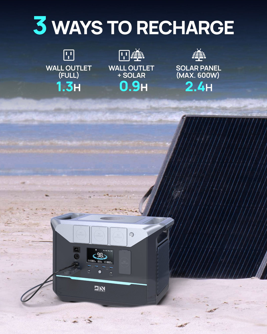 DaranEner NEO2000 Portable Power Station | 2000W 2073.6Wh